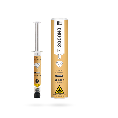 THCa Dripper Live Resin Liquid Diamonds: Gelato (Hybrid) 2g